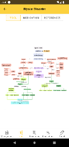 Waco Guide- Psychopharmacology screenshot 4