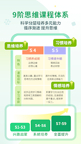 VIPTHINK豌豆思维 screenshot 3