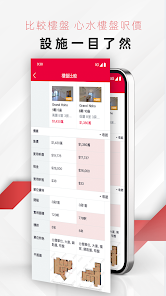 中原地產 Centaline Property screenshot 5
