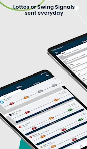 Options Alerts - Swing Signals screenshot 11