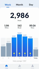Pedometer - Step Counter screenshot 2