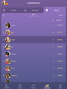 Learn Vietnamese screenshot 23