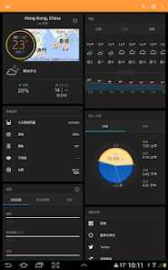 Weather Underground：預測、衛星地圖 screenshot 11