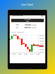 AC Bullion - Tenali - Buy Gold screenshot 18