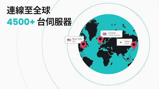 Surfshark - 快速 VPN、防毒、廣告攔截 screenshot 11