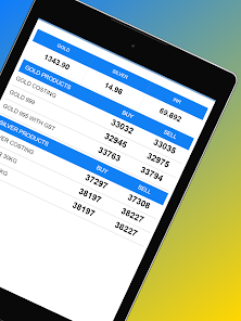 AC Bullion - Tenali - Buy Gold screenshot 16