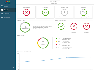 Fahrschulcard screenshot 20