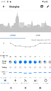 Astroweather - astronomy tools screenshot 1