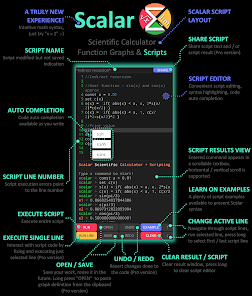 Scientific Calculator Scalar screenshot 18