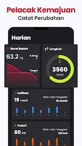 Latihan di Rumah - Fitness App screenshot 6